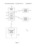 System and Method of User-Directed Dynamic Domain Selection diagram and image