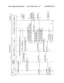 System and Method of User-Directed Dynamic Domain Selection diagram and image