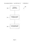 System and Method of User-Directed Dynamic Domain Selection diagram and image