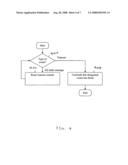 Receiving multicast traffic at non-designated routers diagram and image