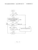 Receiving multicast traffic at non-designated routers diagram and image