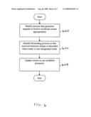 Receiving multicast traffic at non-designated routers diagram and image