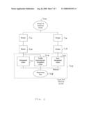 Receiving multicast traffic at non-designated routers diagram and image