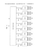 Network switch cross point diagram and image