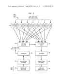 Network switch cross point diagram and image