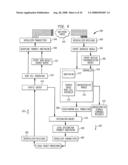 Network switch cross point diagram and image