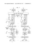 Network switch cross point diagram and image