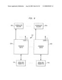 Network switch cross point diagram and image