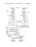 Network switch cross point diagram and image