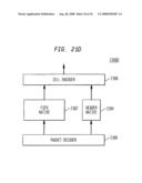 Network switch cross point diagram and image