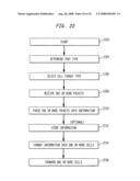 Network switch cross point diagram and image