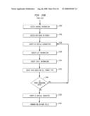 Network switch cross point diagram and image