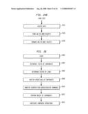 Network switch cross point diagram and image