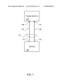 TRANSMITTING A PACKET FROM A DISTRIBUTED TRUNK SWITCH diagram and image