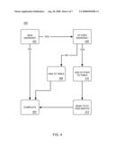 TRANSMITTING A PACKET FROM A DISTRIBUTED TRUNK SWITCH diagram and image