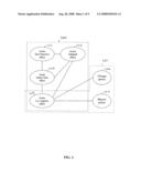 Asymmetrical forwarding in layer 3 IP VPNs diagram and image