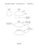 Asymmetrical forwarding in layer 3 IP VPNs diagram and image