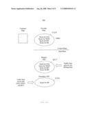 Asymmetrical forwarding in layer 3 IP VPNs diagram and image