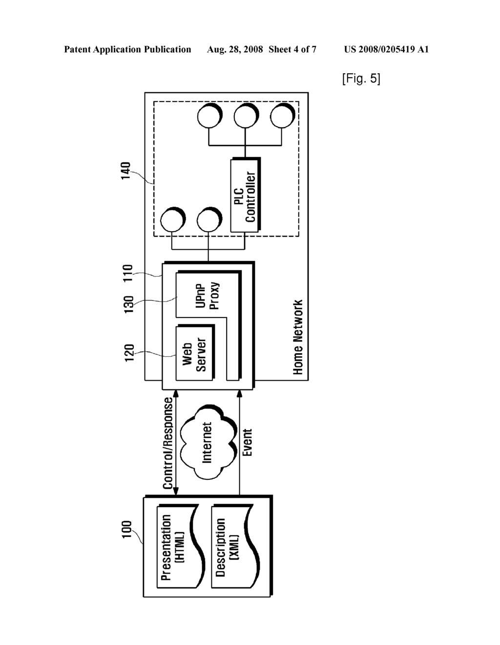 Residential Gateway System for Home Network Service - diagram, schematic, and image 05