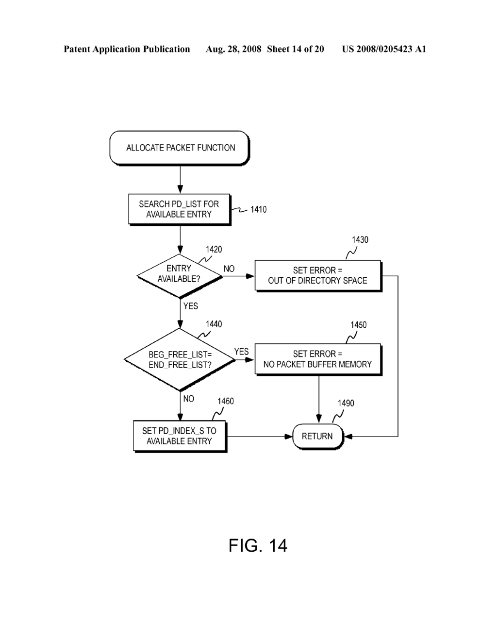 Method and Apparatus for Communicating Variable-Sized Packets in a Communications Network - diagram, schematic, and image 15