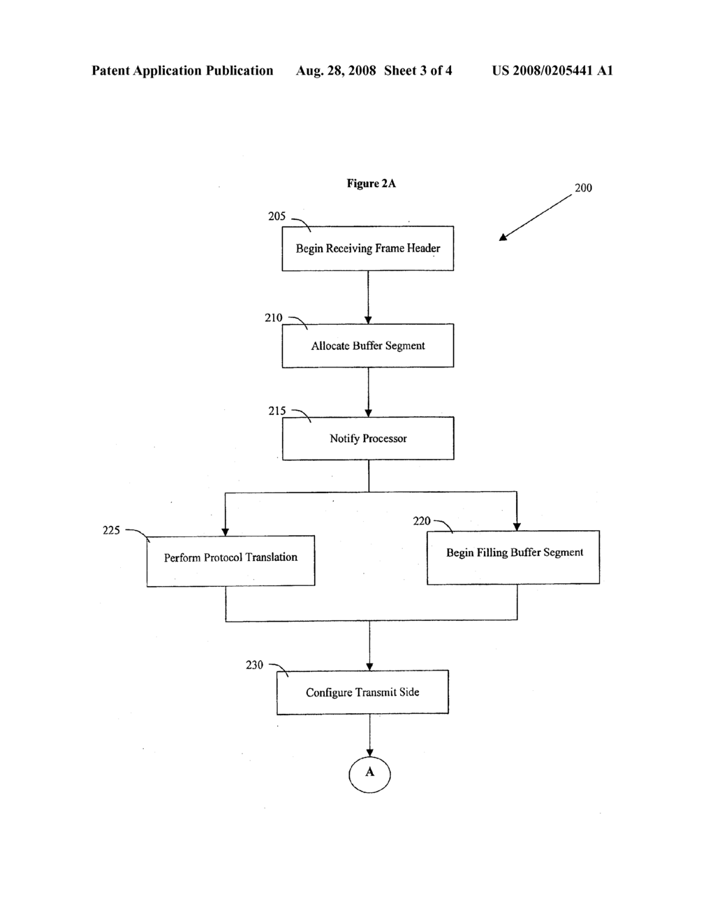 Data frame processing - diagram, schematic, and image 04