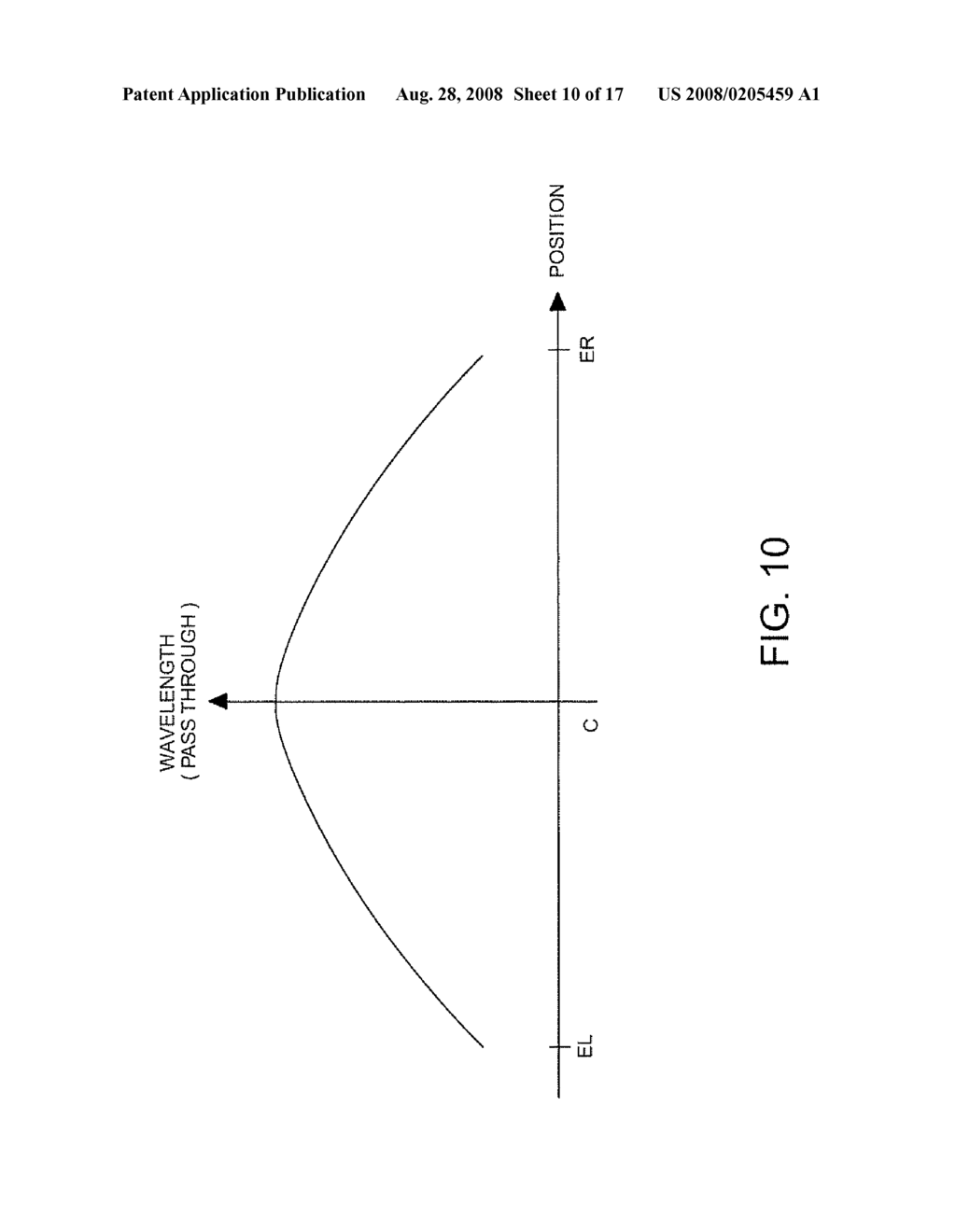 LIGHT SOURCE DEVICE AND PROJECTOR - diagram, schematic, and image 11