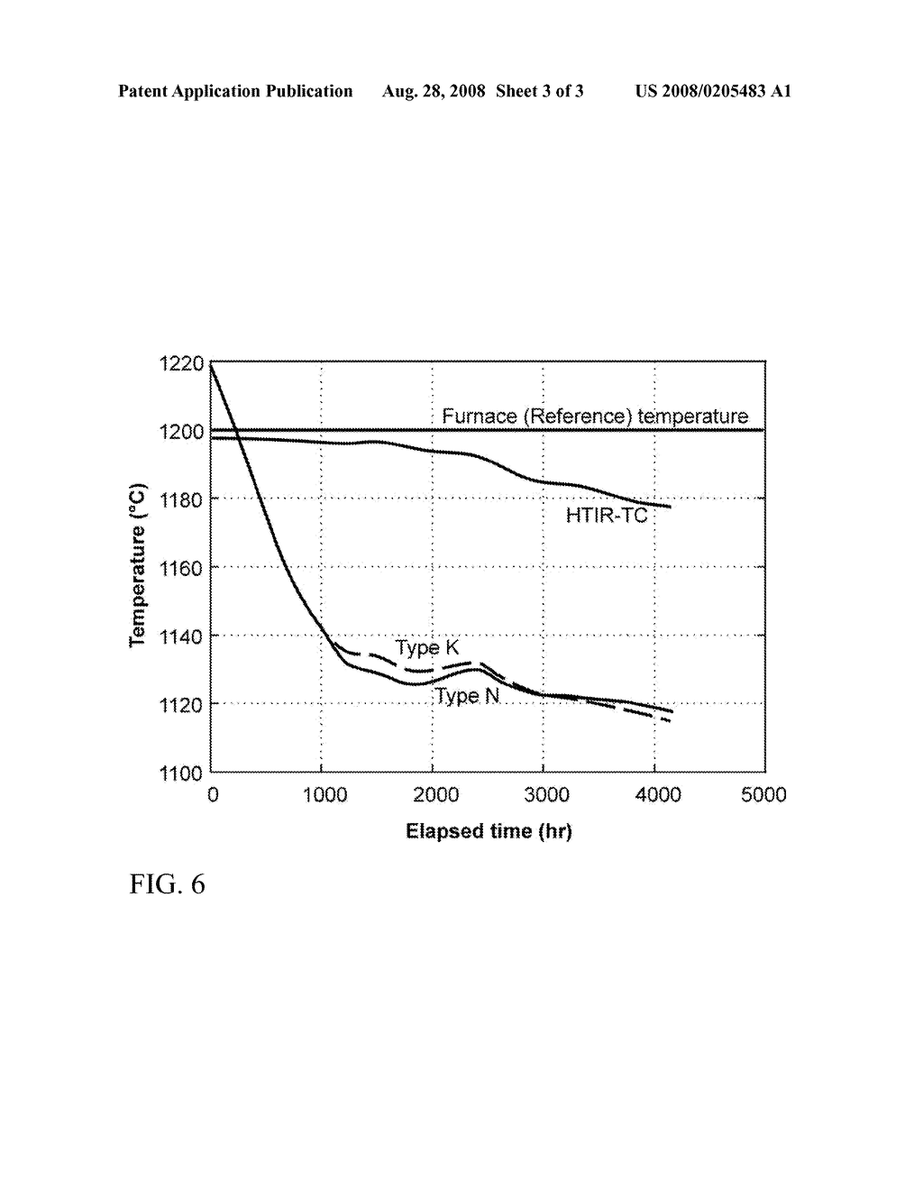 HIGH TEMPERATURE THERMOCOUPLE DESIGN AND FABRICATION - diagram, schematic, and image 04