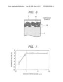 TEMPERATURE SENSOR AND METHOD OF PRODUCING THE TEMPERATURE SENSOR diagram and image