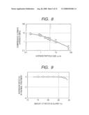 TEMPERATURE SENSOR AND METHOD OF PRODUCING THE TEMPERATURE SENSOR diagram and image