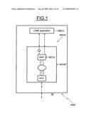 Method and Apparatus for Reducing the Interferences Between a Wideband Device and a Narrowband Interferer diagram and image