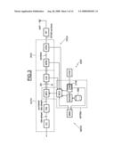 Method and Apparatus for Reducing the Interferences Between a Wideband Device and a Narrowband Interferer diagram and image