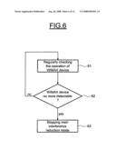 Method and Apparatus for Reducing the Interferences Between a Wideband Device and a Narrowband Interferer diagram and image