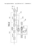 Method and Apparatus for Reducing the Interferences Between a Wideband Device and a Narrowband Interferer diagram and image