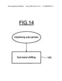 Method and Apparatus for Reducing the Interferences Between a Wideband Device and a Narrowband Interferer diagram and image