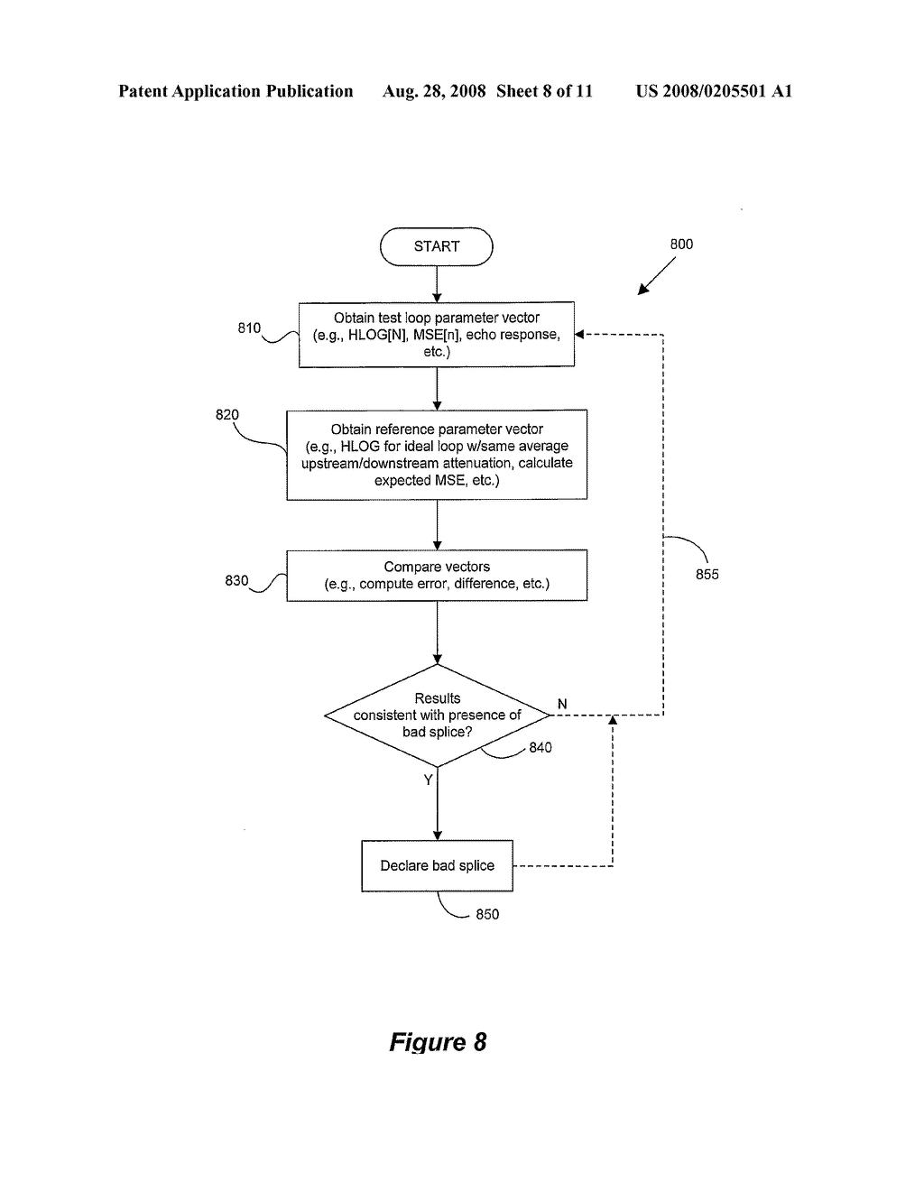 Dsl System Estimation - diagram, schematic, and image 09