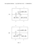 METHOD AND APPARATUS FOR LOW COMPLEXITY VIDEO ENCODING AND DECODING diagram and image