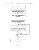 METHOD AND APPARATUS FOR LOW COMPLEXITY VIDEO ENCODING AND DECODING diagram and image