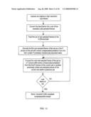 METHOD AND APPARATUS FOR LOW COMPLEXITY VIDEO ENCODING AND DECODING diagram and image