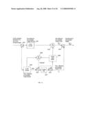 METHOD AND APPARATUS FOR LOW COMPLEXITY VIDEO ENCODING AND DECODING diagram and image