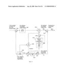 METHOD AND APPARATUS FOR LOW COMPLEXITY VIDEO ENCODING AND DECODING diagram and image