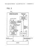 VIDEO DECODING DEVICE AND METHOD, AND VIDEO CODING DEVICE diagram and image