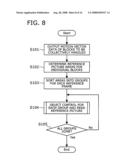 VIDEO DECODING DEVICE AND METHOD, AND VIDEO CODING DEVICE diagram and image