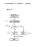 VIDEO DECODING DEVICE AND METHOD, AND VIDEO CODING DEVICE diagram and image