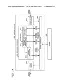 VIDEO DECODING DEVICE AND METHOD, AND VIDEO CODING DEVICE diagram and image