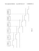 Method, system and apparatus for phase control of transmit diversity signals diagram and image