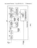 DSRC COMMUNICATION CIRCUIT AND DSRC COMMUNICATION METHOD diagram and image