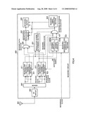 DSRC COMMUNICATION CIRCUIT AND DSRC COMMUNICATION METHOD diagram and image