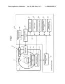 RADIATION DETECTOR AND X-RAY CT APPARATUS diagram and image