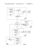 Distributed Session-Based Data diagram and image