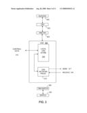 Distributed Session-Based Data diagram and image